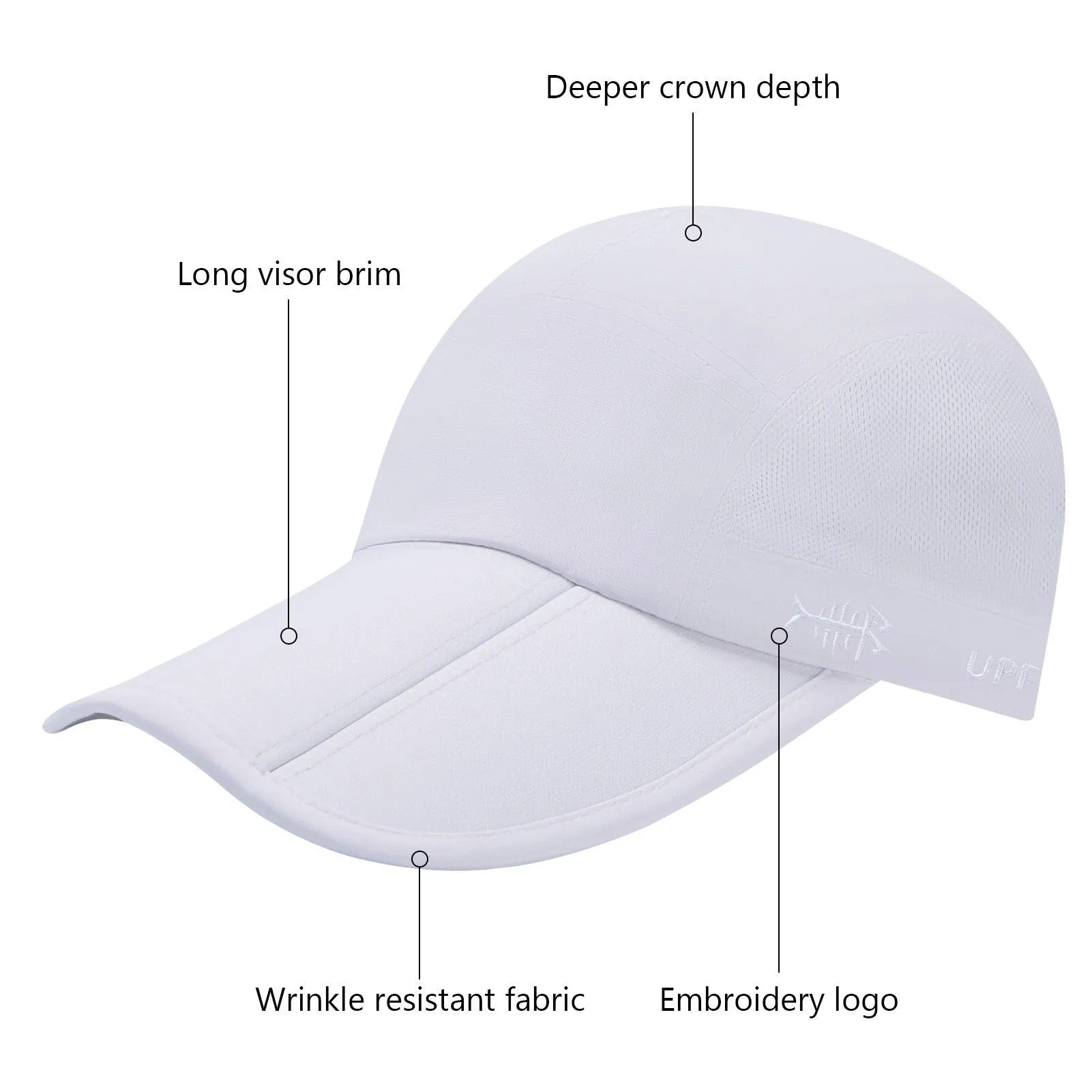 Unisex Folding Baseball Caps