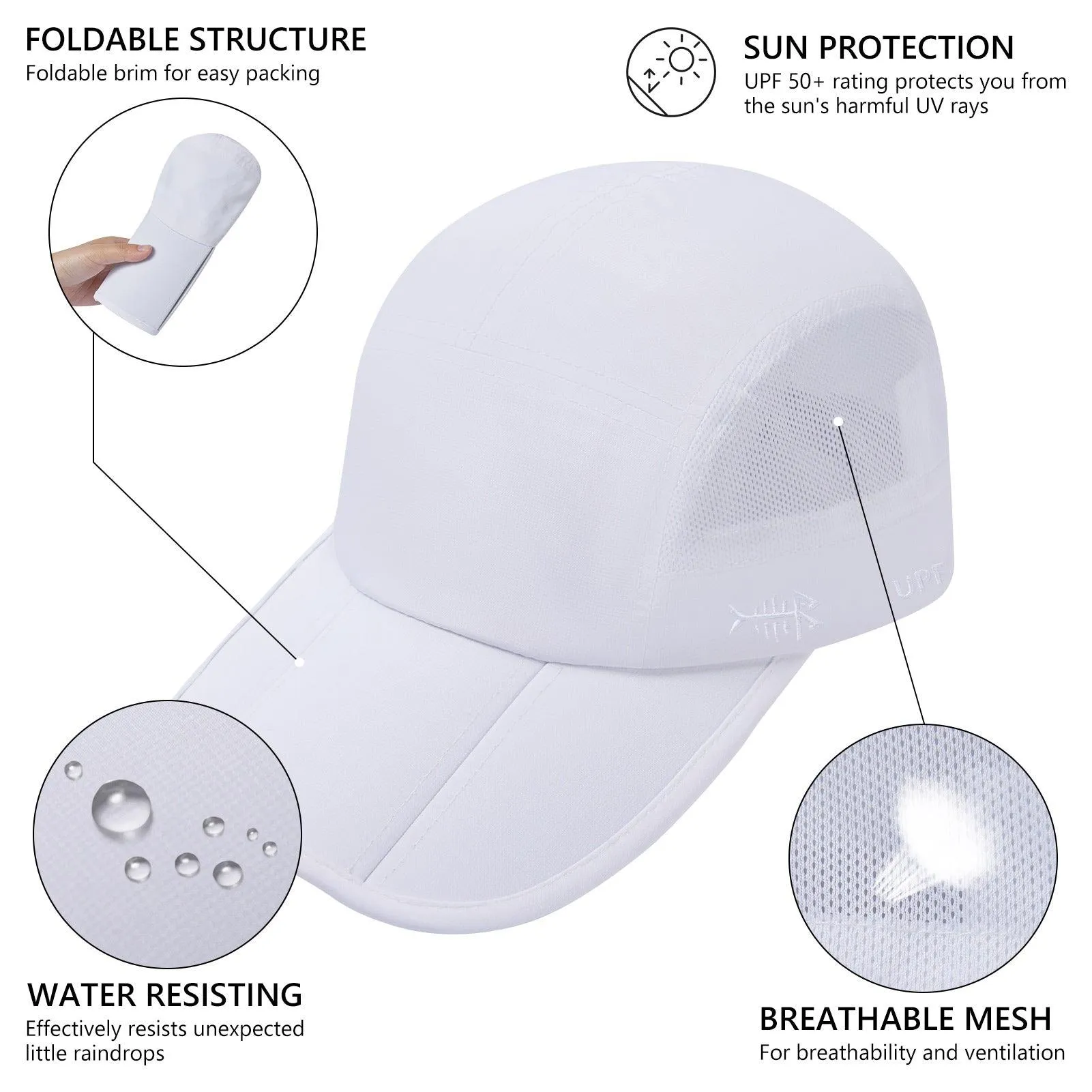 Unisex Folding Baseball Caps